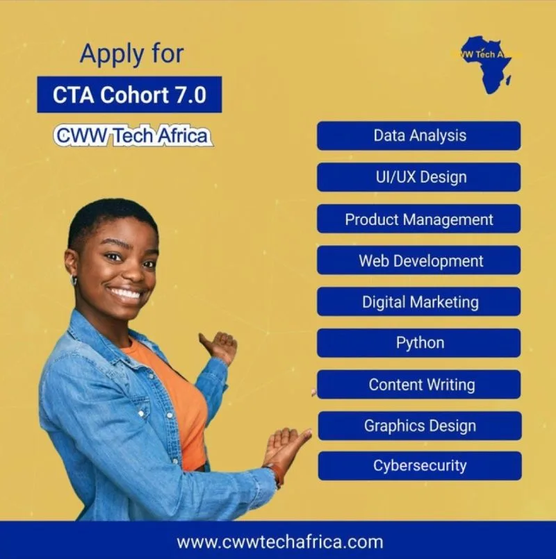 CWW Tech Africa cohort 7.0